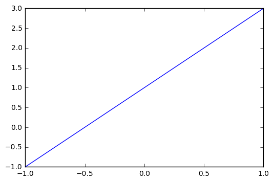 output_1_0.png